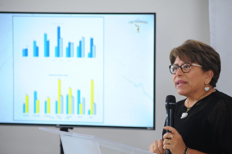 Se garantiza acceso al agua en CDMX: Martha Avila