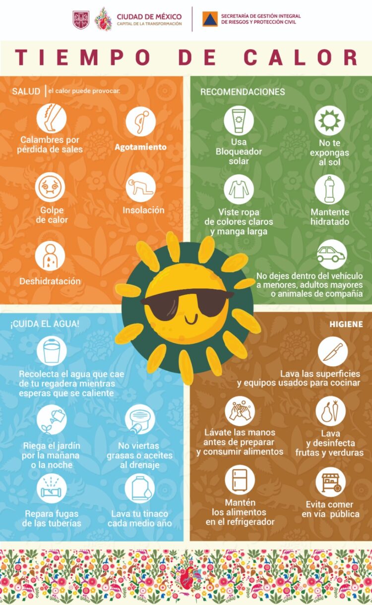 Ambiente muy caluroso con lluvias ligeras y alto índice de radiación