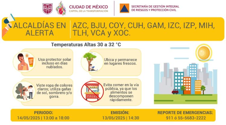 Ola de calor activa Alerta Amarilla en la CDMX