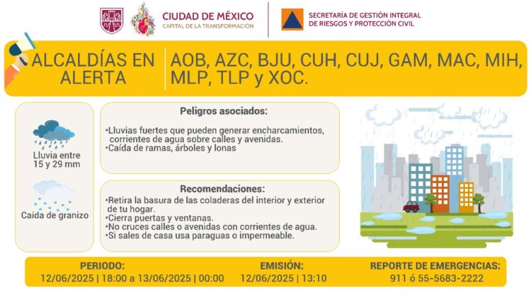 Pronostican lluvias en distintas alcaldías de la CDMX