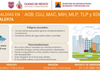 Alerta Naranja y Amarilla por lluvias fuertes en CDMX