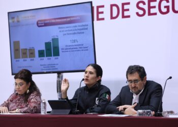 Bertha Alcalde infla cifras, pero la impunidad persiste