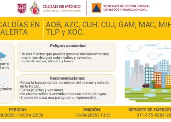 Alerta Amarilla para la CDMX, habrá lluvias fuertes