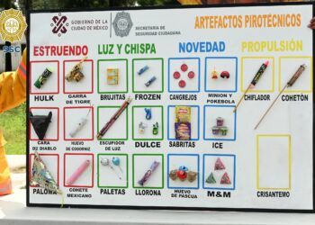 Pirotecnia puede mutilar advierte la SSC