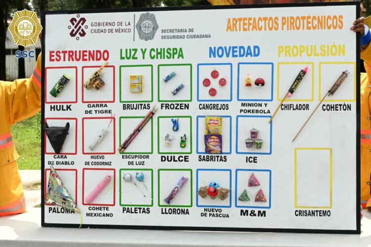 Pirotecnia puede mutilar advierte la SSC