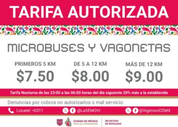 Aumenta $1.50 la tarifa del transporte público en la CDMX