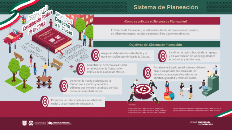 Instituto de Planeación asignará al titular de la Secretaría del ramo
