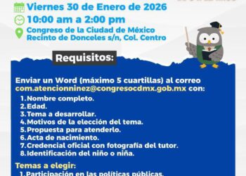 Congreso CDMX abre espacio a la infancia con Parlamento Infantil