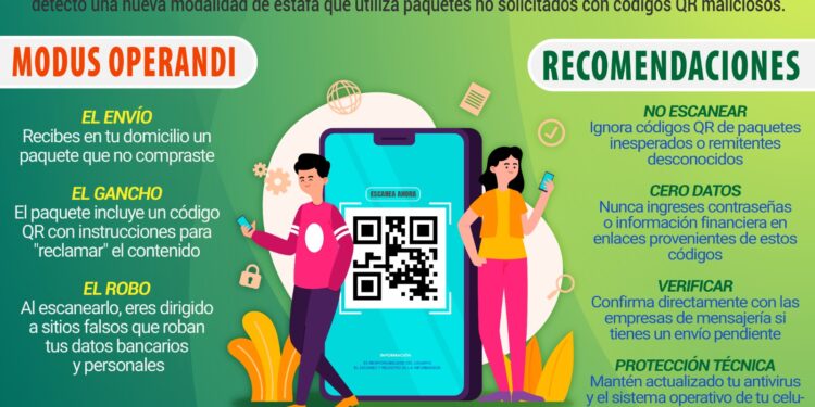 Fraude en tu puerta: el QR que roba tus datos sin que te des cuenta