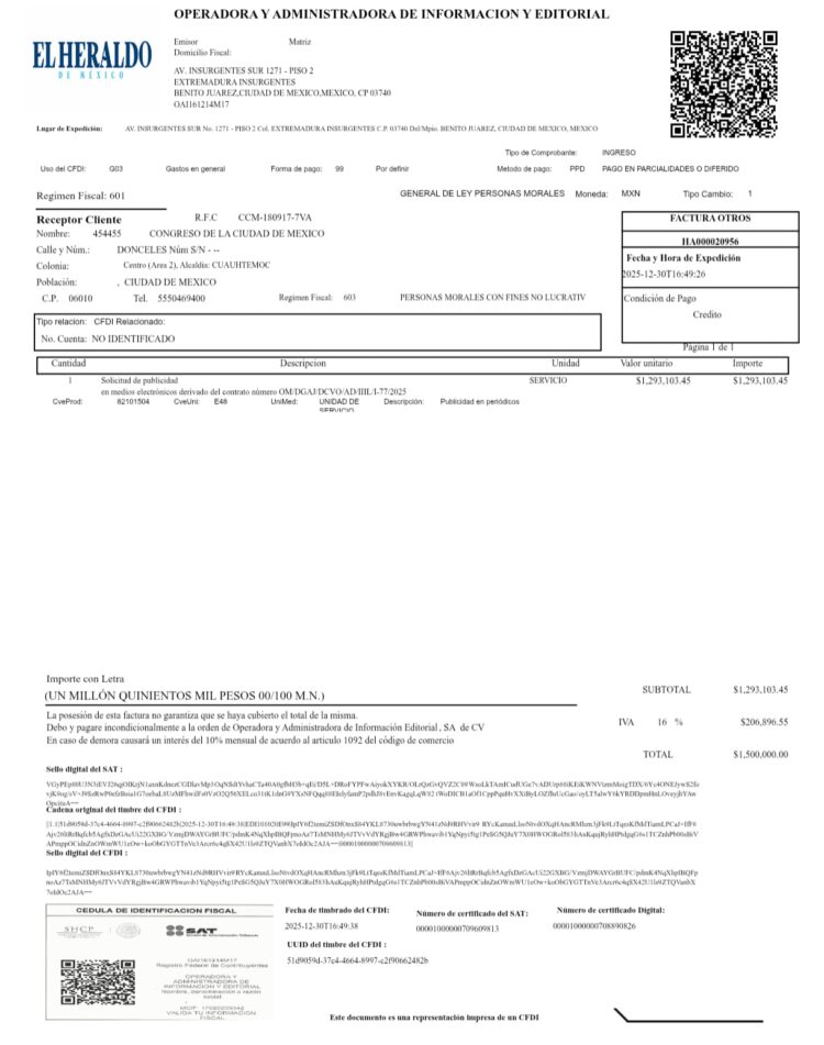 ¡Los Ojos de la Capital!