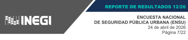 ENSU exhibe retroceso en seguridad en Azcapotzalco, Contreras y Tlalpan; percepción ciudadana golpea a gobiernos de Morena