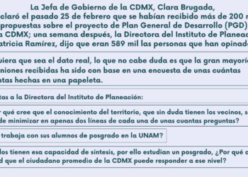 ¡Los Ojos de la Capital!