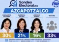 Azcapotzalco enciende la guerra azul