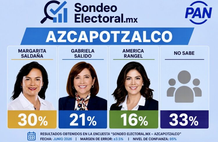 Azcapotzalco enciende la guerra azul